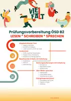 Vorschau - Arbeitsblätter - Materialien zur Prüfungsvorbereitung ÖSD B2 Prüfung - Deckblatt