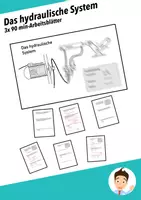Vorschau - Arbeitsblätter - Das hydraulische System - Materialpaket - Deckblatt