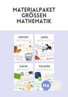 Vorschau - Poster - Materialpaket Größen Mathematik - Deckblatt