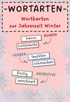 Vorschau - Fördermaterial/Inklusion - Materialpaket: Wortarten zur Jahreszeit Winter - Deckblatt