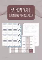 Vorschau - Spiele - Materialpaket Benennung von Molekülen - Deckblatt