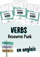 Aperçu - Feuilles d'exercices - Pack Complet de Grammaire : Maîtriser les Temps Verbaux en Anglais (Parties 1, 2 & 3) - Page de couverture