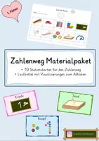 Vorschau - Arbeitsblätter - Zahlenweg Materialpaket - Deckblatt