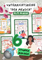 Vorschau - Stundenentwürfe - Materialpaket "Der Mensch", 6 sorgenfreie Stunden | Biologie, 6./7. Klasse - Deckblatt