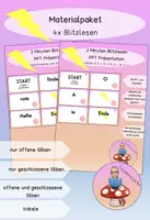 Vorschau - Präsentationen/Tafelbilder - Materialpaket Blitzlesen PowerPoint Präsentationen - Deckblatt