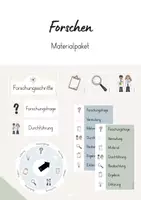 Vorschau - Arbeitsblätter - Rund ums Forschen - Materialpaket (beige, blau, grün) in gendergerechter Sprache - Deckblatt