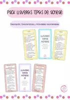 Vista previa - Tarjetas / Manipulativos - PACK LLAVEROS SOBRE TIPOS DE ACNEAE - Portada