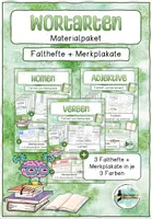 Vorschau - Poster - Materialpaket Wortarten Faltheft und Merkplakate - Deckblatt