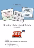 Vorschau - Spiele - Materialpaket: Reading Chains Great Britain - Deckblatt