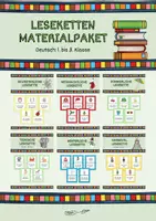 Vorschau - Spiele - Materialpaket Leseketten "Ich habe...! Wer hat...?" (Deutsch Klasse 1 - 3) - Deckblatt
