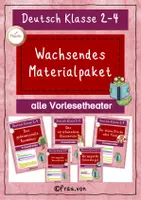 Vorschau - Arbeitsblätter - Vorlesetheater-Sammlung für die Grundschule – Wachsendes Materialpaket (Klasse 2–4) - Deckblatt