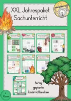 Vorschau - Stundenentwürfe - Sachunterricht Klasse 4 - Deckblatt