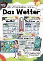 Vorschau - Unterrichtsreihen - Das Wetter - Sparpaket - Deckblatt