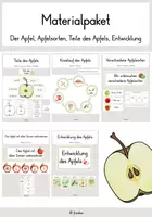 Vorschau - Arbeitsblätter - Materialpaket: der Apfel - Deckblatt