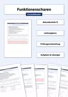 Vorschau - Arbeitsblätter - Materialpaket: Kurvendiskussionen von Funktionenscharen - Deckblatt