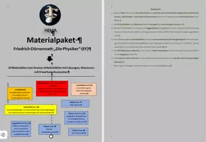Vorschau - Unterrichtsreihen - Materialpaket zu "Die Physiker" von Dürrenmatt - Deckblatt