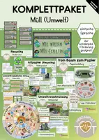 Vorschau - Stundenentwürfe - Müll / Umwelt (KOMPLETTPAKET) - Deckblatt