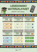 Vorschau - Stationenlernen - Materialpaket Lesedominos 2-fach differenziert Wortebene + Satzebene (Deutsch Klasse 1 - 3) - Deckblatt