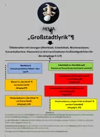 Vorschau - Unterrichtsreihen - Materialpaket zu Großstadtlyrik (Jg 9-11) - Deckblatt