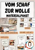 Vorschau - Spiele - Materialpaket: Vom Schaf zur Wolle | textiles Gestalten - Deckblatt