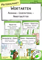 Vorschau - Arbeitsblätter - Wortarten – Materialpaket für die Grundschule - Deckblatt