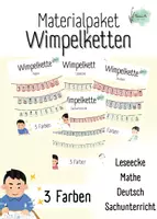 Vorschau - Anderer Materialtyp - Materialpaket - Wimpelketten - Deutsch, Mathe, Sachunterricht, Leseecke - Deckblatt