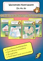 Vorschau - Stationenlernen - Materialpaket Eu, eu oder äu - Deckblatt