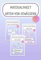 Vorschau - Spiele - Materialpaket: Gewässerarten - Deckblatt