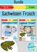 Vorschau - Mal- und Bastelvorlagen - Materialpaket: Sachwissen Frosch für den Kindergarten - Deckblatt