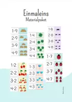 Vorschau - Poster - Materialpaket - Tafelmaterial zum Einmaleins - Deckblatt