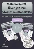 Vorschau - Arbeitsblätter - Materialpaket: Übungen zur Stammbaumanalyse, autosomale und gonosomale Erbgänge // Genetik - Deckblatt