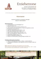 Vorschau - Stundenentwürfe - Materialpaket Systemische Sichtweise & soziokulturelle Lebenslagen Analyse von Lebenssituationen , 44-84 UE, Lernfeld 6: „Kinder, Jugendliche und junge Erwachsene bei der Bewältigung besonderer Lebenssituationen unterstützen“ - Deckblatt