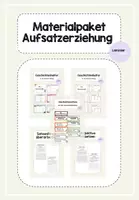 Vorschau - Arbeitsblätter - Aufsatzerziehung Materialpaket - Deckblatt