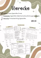 Vorschau - Arbeitsblätter - Materialpaket_Vierecke (Konstruktion, Fläche, Umfang) - Deckblatt
