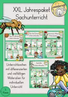 Vorschau - Stundenentwürfe - Sachunterricht Klasse 3 - Deckblatt