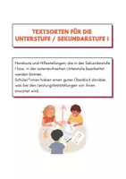 Vorschau - Merkblätter - Textsorten für die Sekundarstufe I / Unterstufe (Unterrichtsfach Deutsch) - Deckblatt