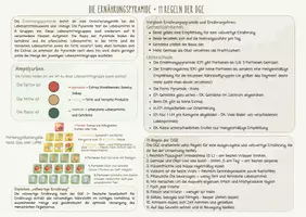 Vorschau - Arbeitsblätter - Materialpaket Ernährung - Deckblatt