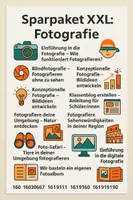 Vorschau - Unterrichtsreihen - Unterrichtsmaterial: Fotografie im Kunstunterricht – Kreativ, Kompetent & Praxisnah - Deckblatt