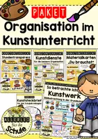 Vorschau - Arbeitsblätter - Organisation im Kunstunterricht Grundschule – Materialpaket mit Regeln, Routinen & Classroom Management für Kunst - Deckblatt