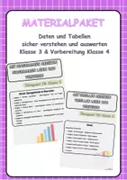 Vorschau - Arbeitsblätter - Materialpaket-Daten und Tabellen sicher verstehen und auswerten – Klasse 3 & Vorbereitung Klasse 4 - Deckblatt