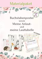 Vorschau - Fördermaterial/Inklusion - Buchstabenposter und passende Anlauttabellen als Materialpaket - Deckblatt