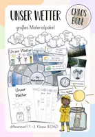 Vorschau - Unterrichtsreihen - Wetter - Materialpaket (1./2./3. Klasse/DAZ) - Deckblatt