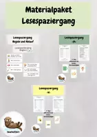 Vorschau - Arbeitsblätter - Materialpaket Lesespaziergang - Deckblatt