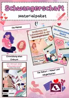 Vorschau - Arbeitsblätter - Schwangerschaft Materialpaket: Befruchtung, Verlauf, Geburt - Deckblatt