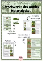 Vorschau - Arbeitsblätter - Stockwerke des Waldes: Materialpaket - Deckblatt