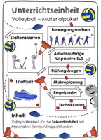 Vorschau - Unterrichtsreihen - Unterrichtseinheit Volleyball. Materialpaket - Deckblatt