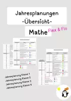 Vorschau - Unterrichtsreihen - Materialpaket Jahresplanungen Mathe Flex und Flo - Deckblatt
