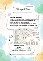Vorschau - Arbeitsblätter - Materialpaket:Islam - Deckblatt