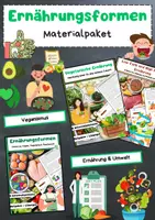 Vorschau - Arbeitsblätter - Ernährungsformen Materialpaket – Vegan, Vegetarisch, Omnivor, Flexitarisch - Deckblatt