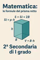 anteprima - Esercizi - Raccolta di materiali: Le formule del prisma retto - Pagina di copertina